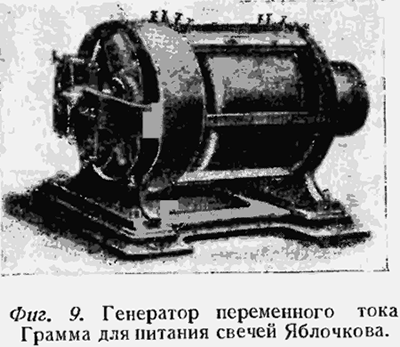 Генератор переменного тока