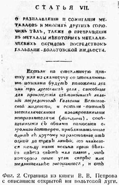 Страница из книги