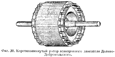 Короткозамкнутый ротор асинхронного двигателя Доливо-Добровольского