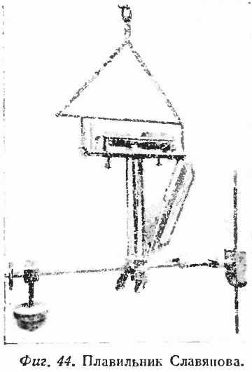 Плавильник Славянова