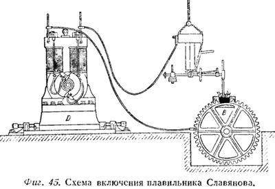 Схема включения плавильника Славянова
