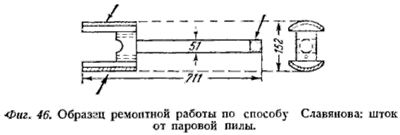 Шток от паровой пилы