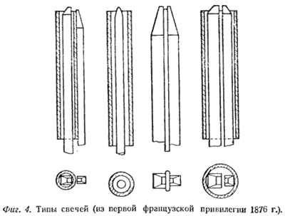 Фигура 4. Типы свечей (из первой французской привилегии 1876 г.).
