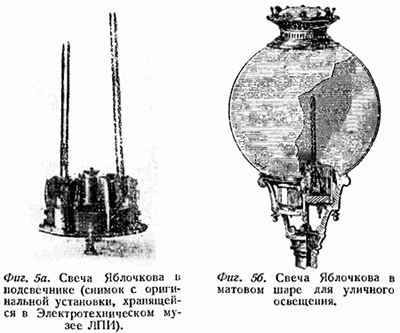 Свеча Яблочкова в матовом шаре для уличного освещения